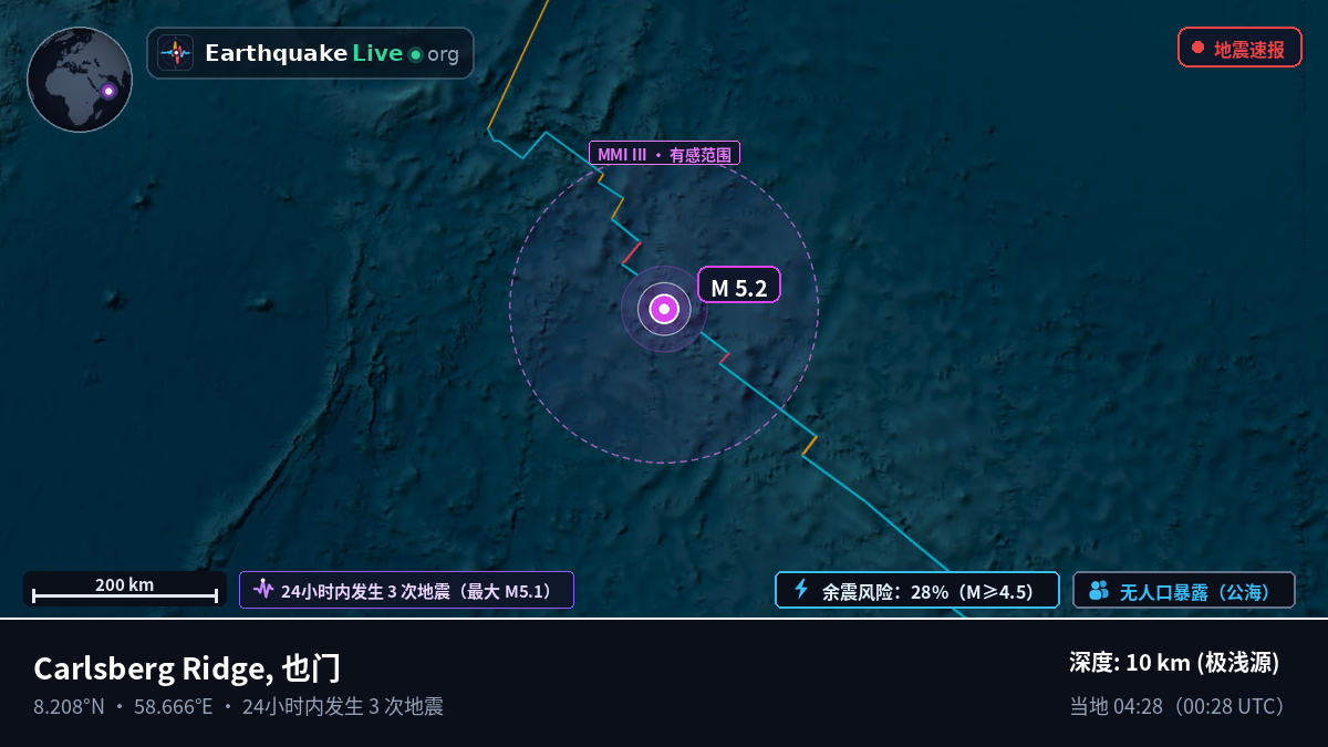印度洋 (也门)