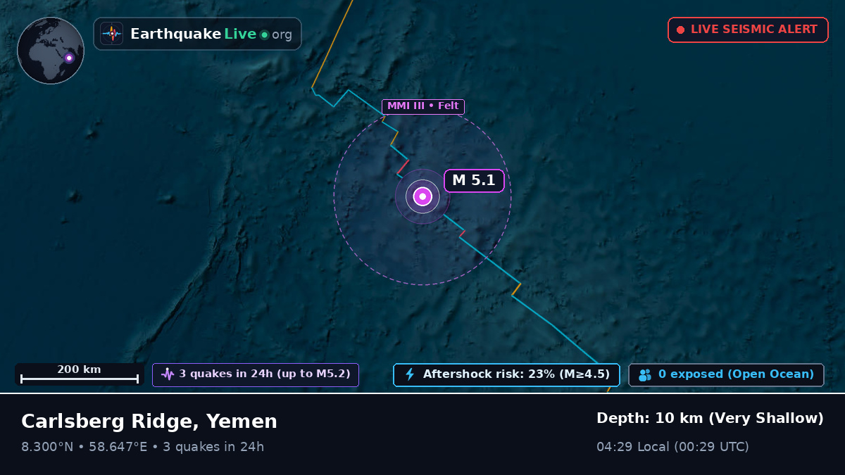 Indian Ocean (Yemen)