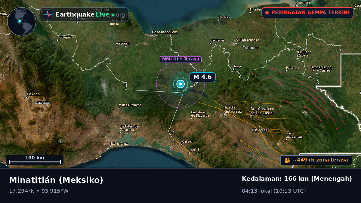 Veracruz, Meksiko