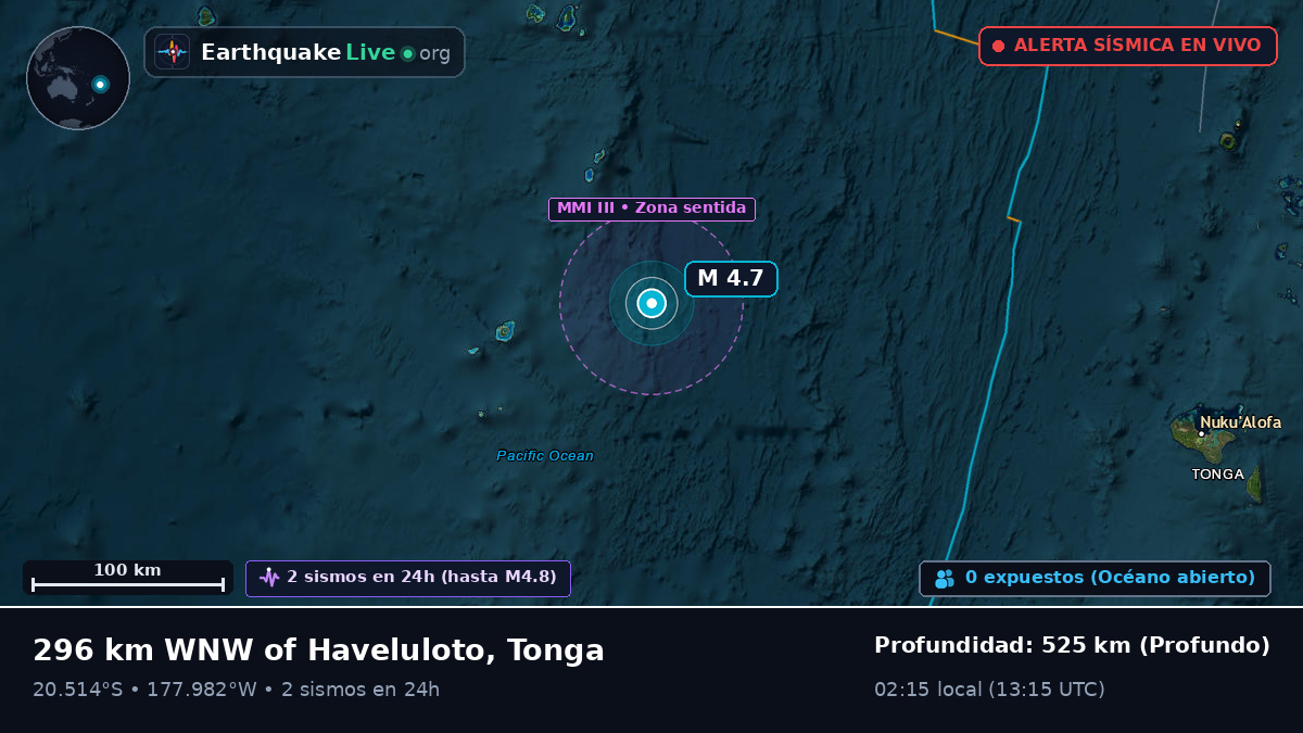 Océano Pacífico Sur (Tonga)