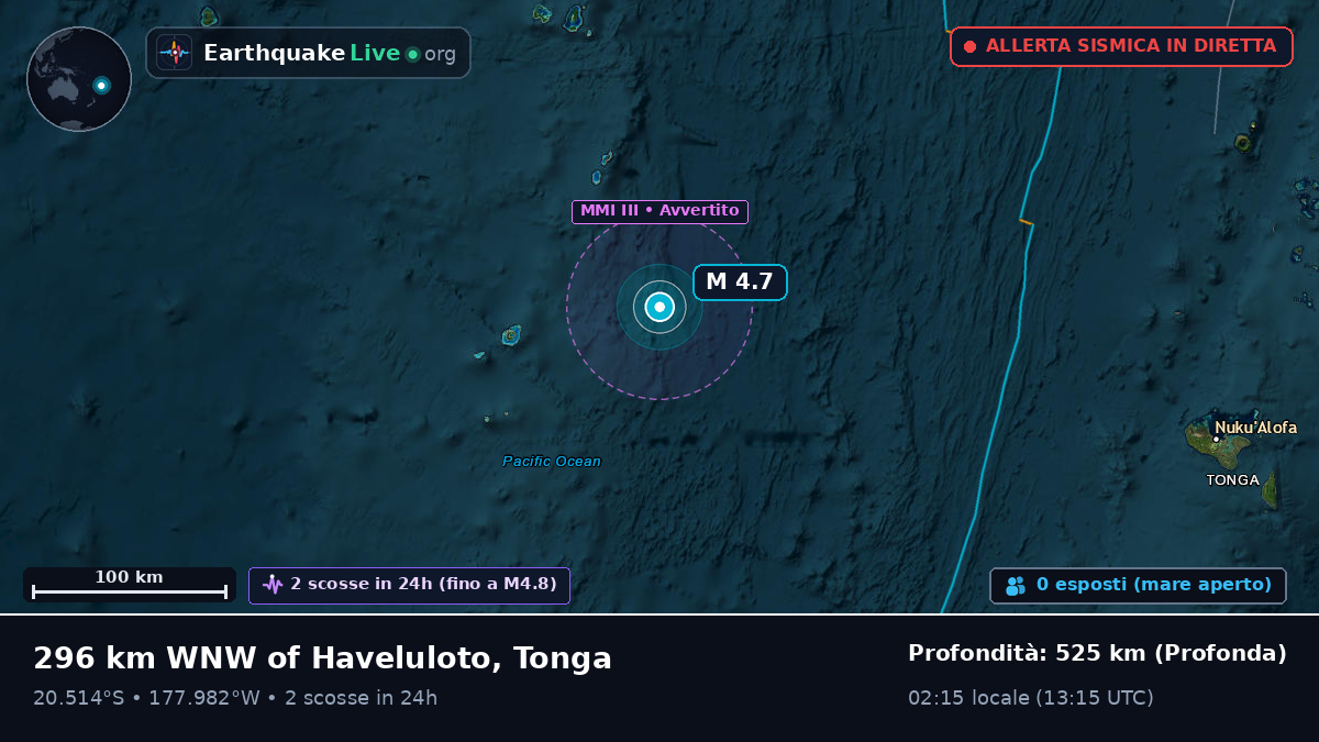 Oceano Pacifico meridionale (Tonga)