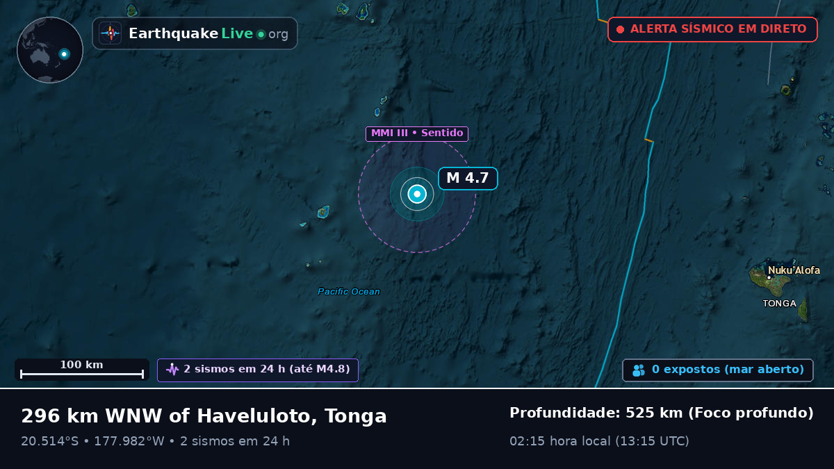 Oceano Pacífico Sul (Tonga)
