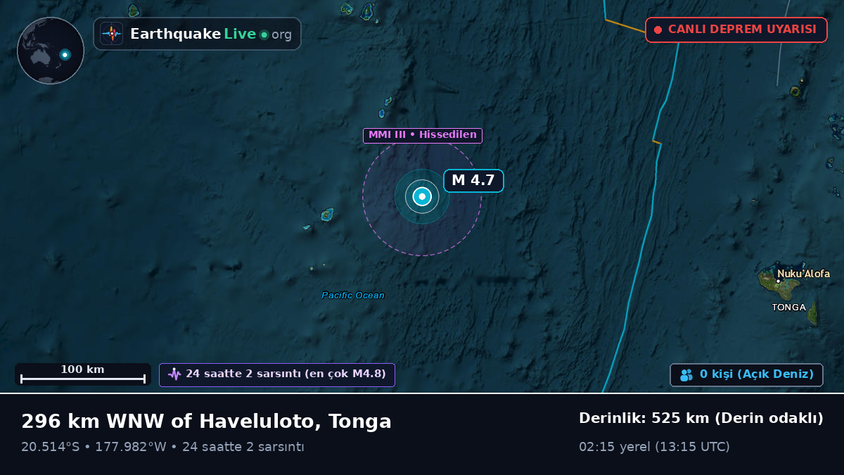 Güney Pasifik Okyanusu (Tonga)