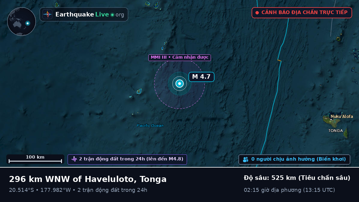 Nam Thái Bình Dương (Tonga)