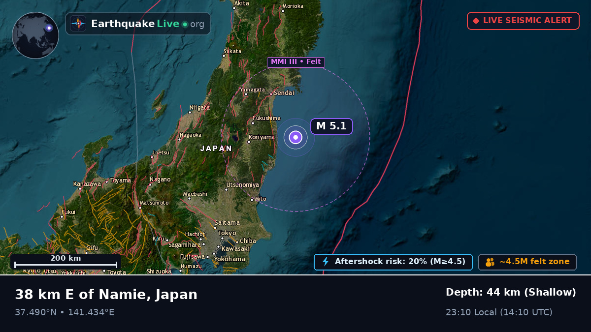 Sea of Japan (Japan)