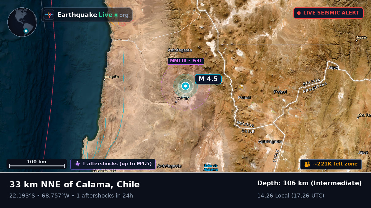 Calama, Antofagasta, Chile