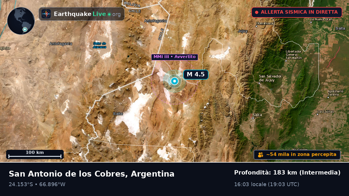 Salta, Argentina