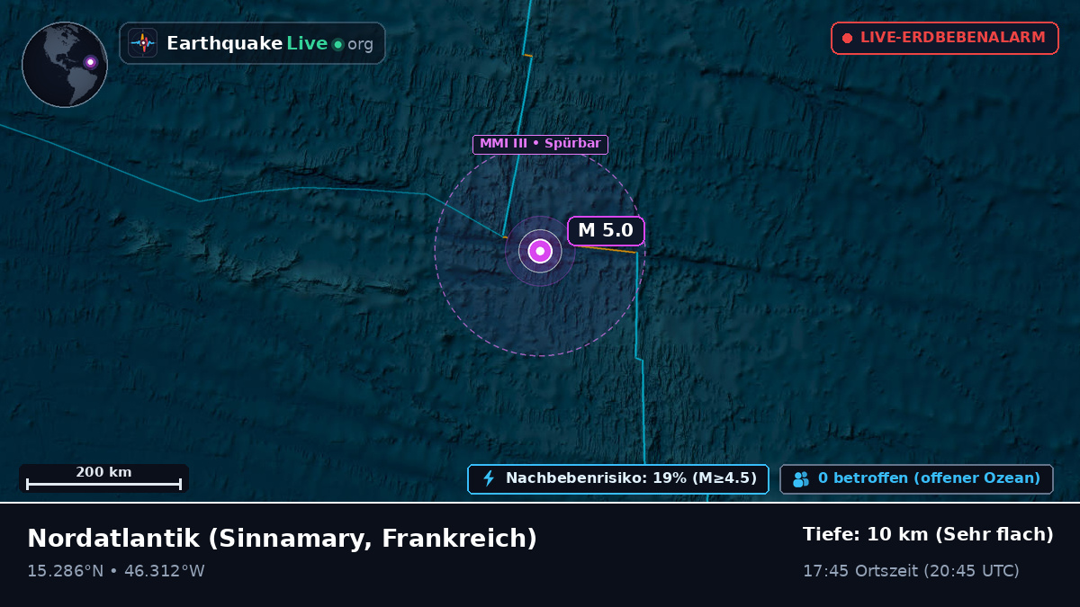 Nordatlantik (Frankreich)