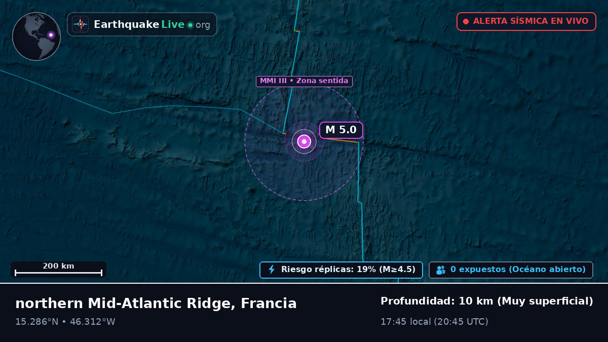 Océano Atlántico Norte (Francia)