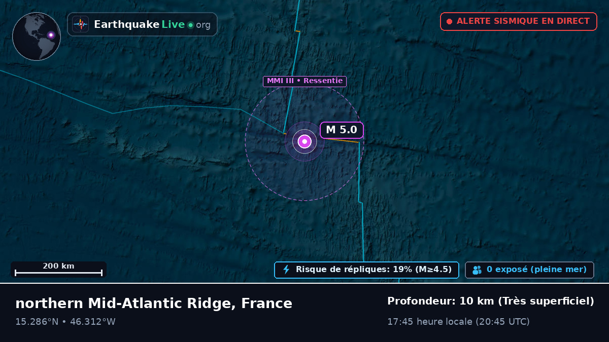 Océan Atlantique Nord (France)
