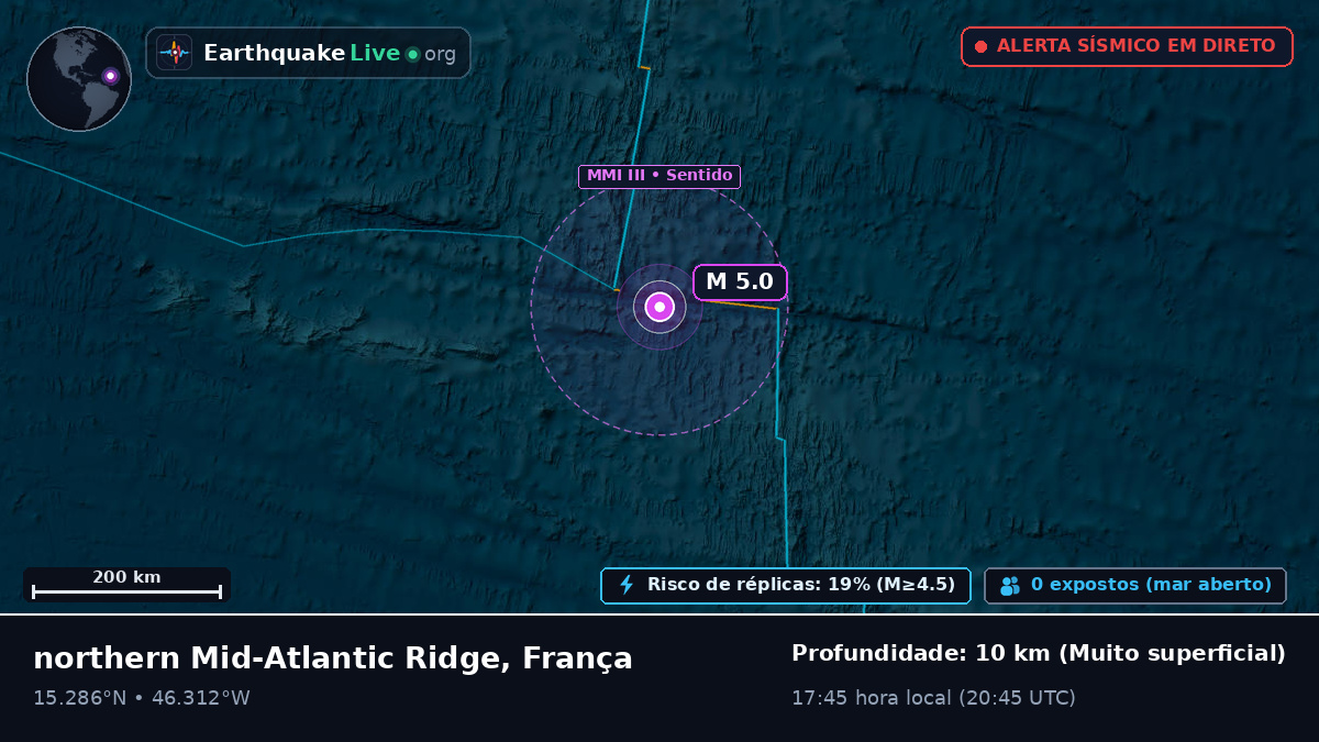 Oceano Atlântico Norte (França)