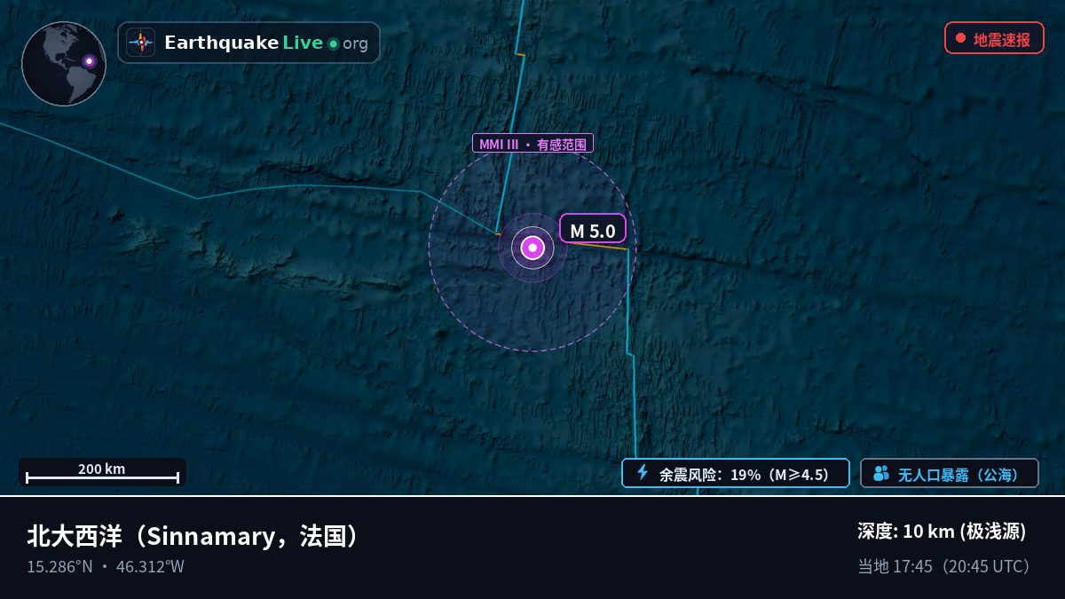 北大西洋 (法国)