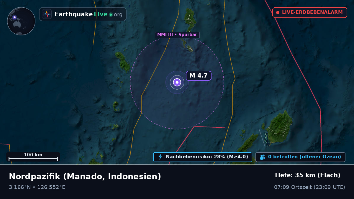 Nordpazifik (Indonesien)