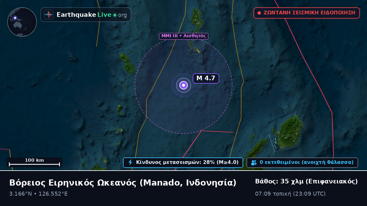 Βόρειος Ειρηνικός Ωκεανός (Ινδονησία)