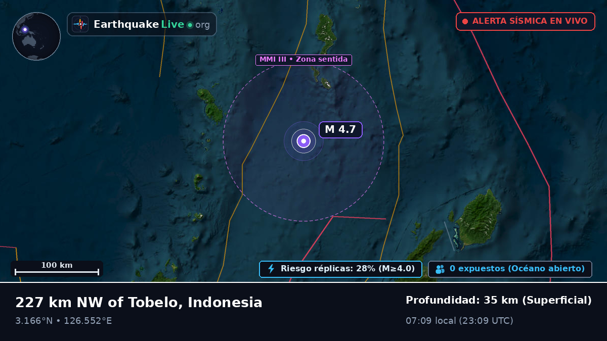 Océano Pacífico Norte (Indonesia)