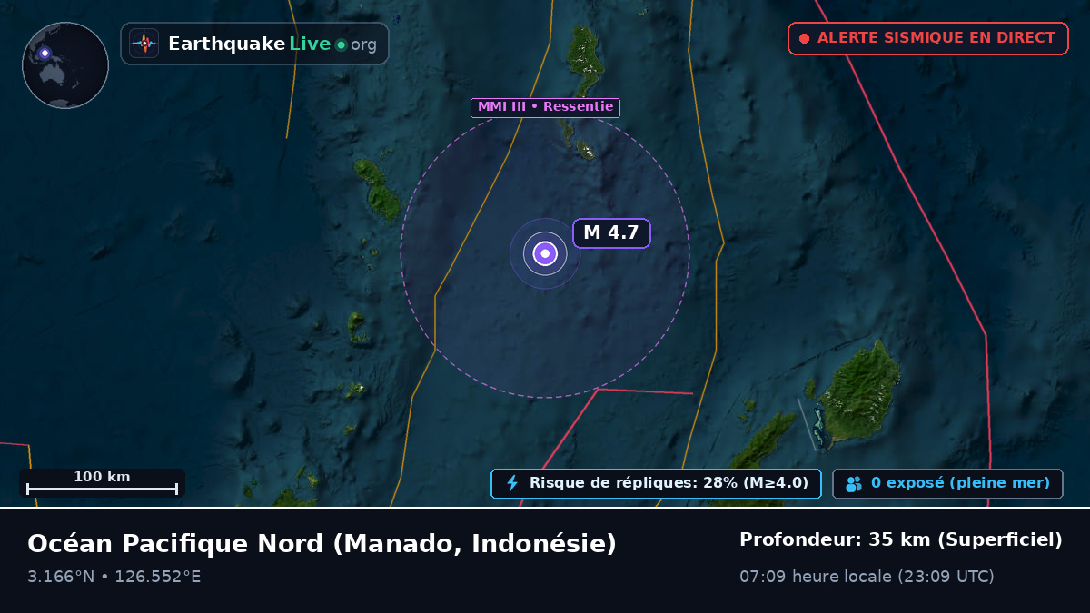 Océan Pacifique Nord (Indonésie)