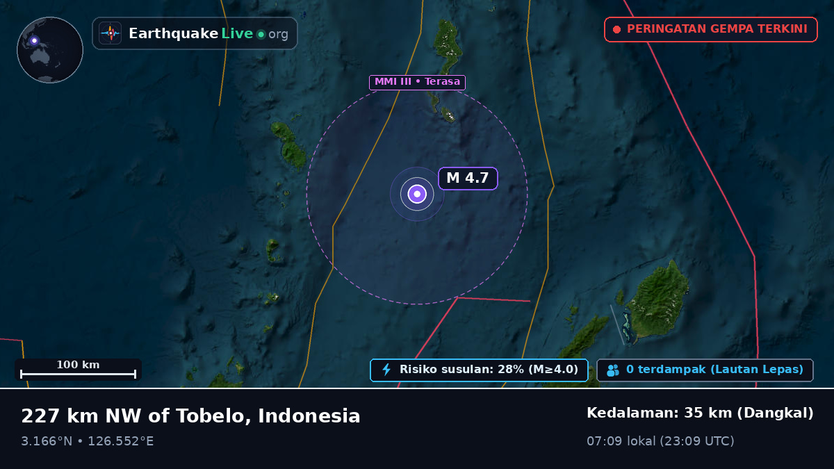 Samudra Pasifik Utara (Indonesia)