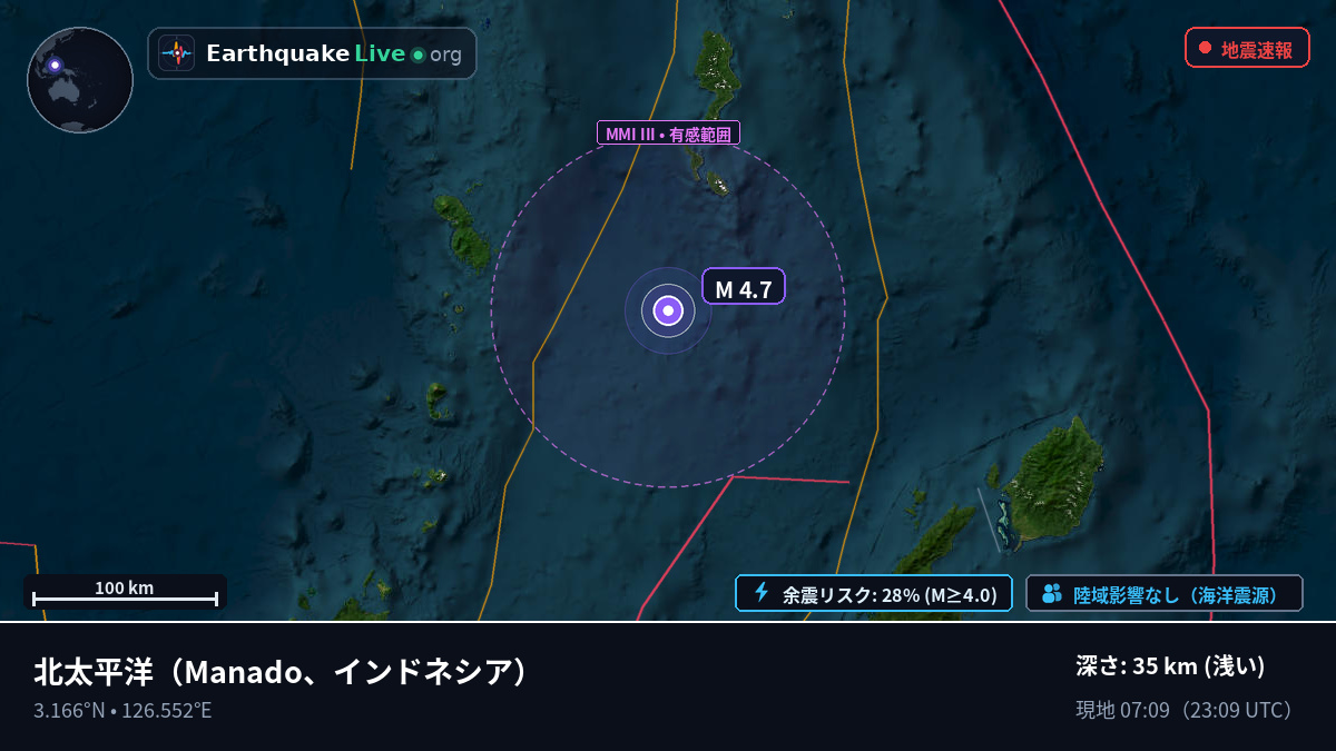 北太平洋 (インドネシア)