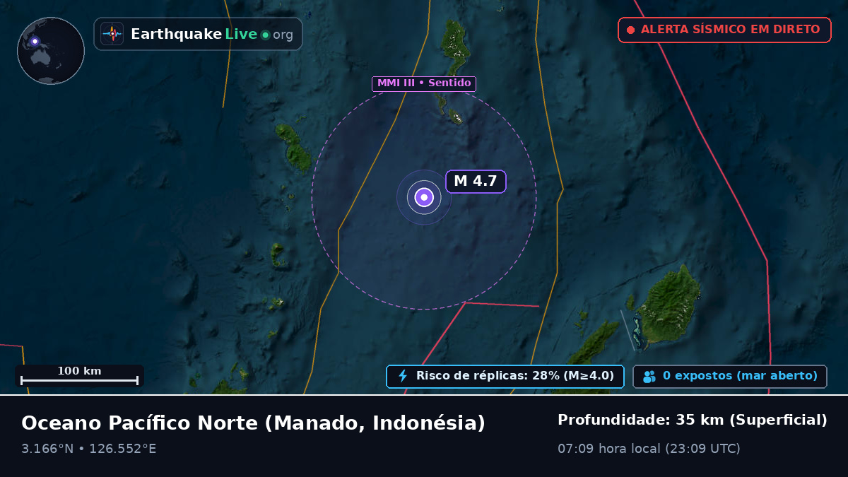 Oceano Pacífico Norte (Indonésia)