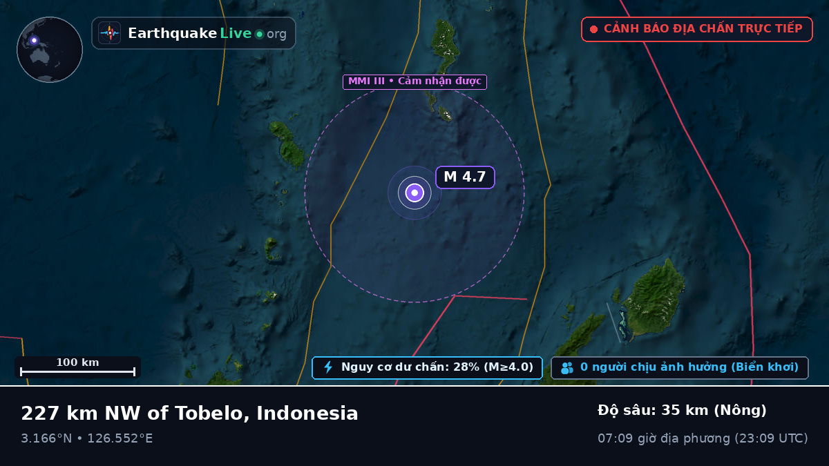 Bắc Thái Bình Dương (Indonesia)