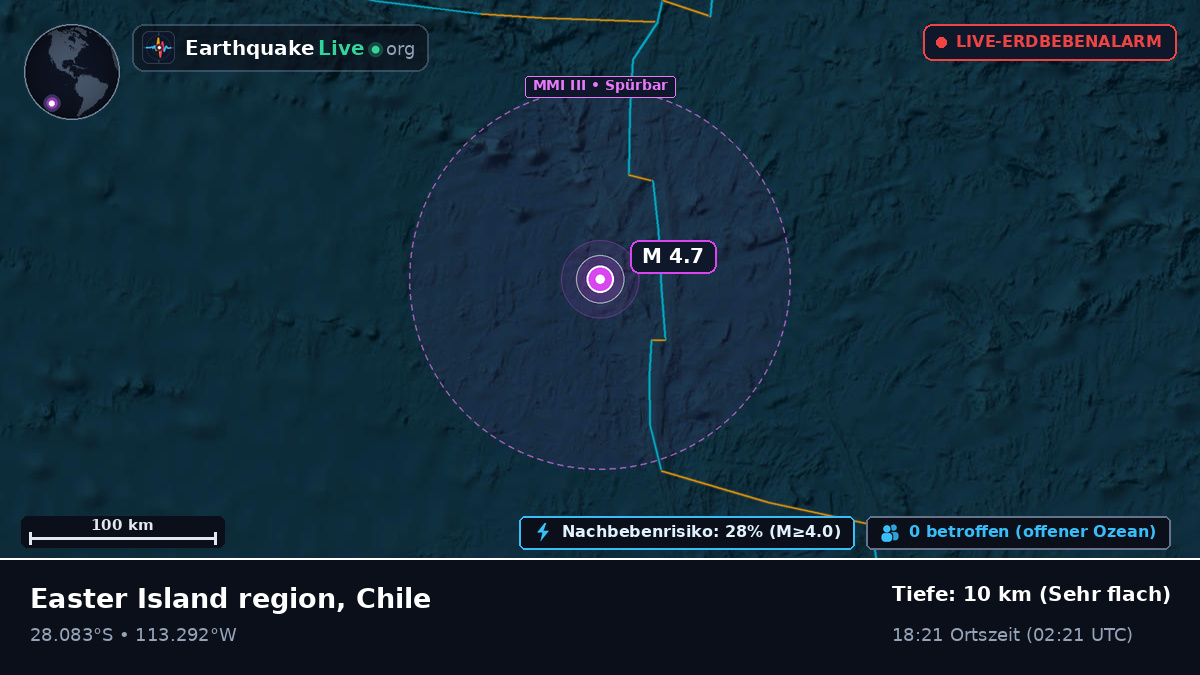Südpazifik (Chile)