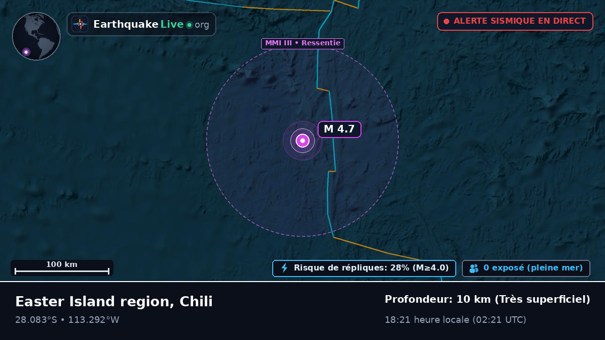 Océan Pacifique Sud (Chili)