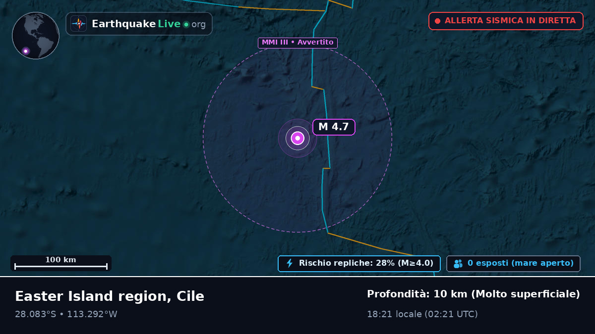 Oceano Pacifico meridionale (Cile)