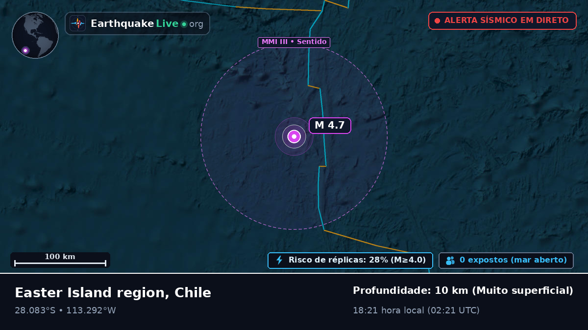 Oceano Pacífico Sul (Chile)
