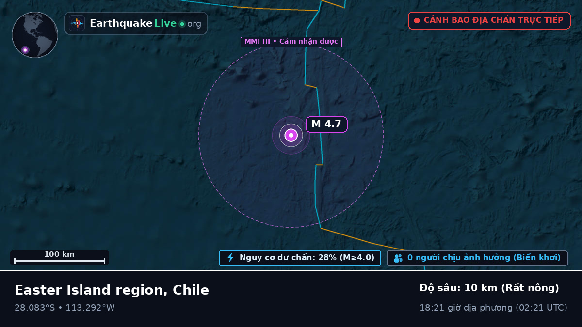 Nam Thái Bình Dương (Chile)