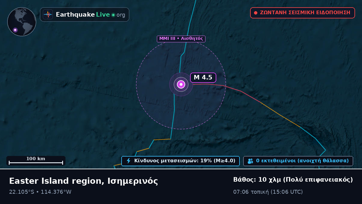 Νότιος Ειρηνικός Ωκεανός (Ισημερινός)