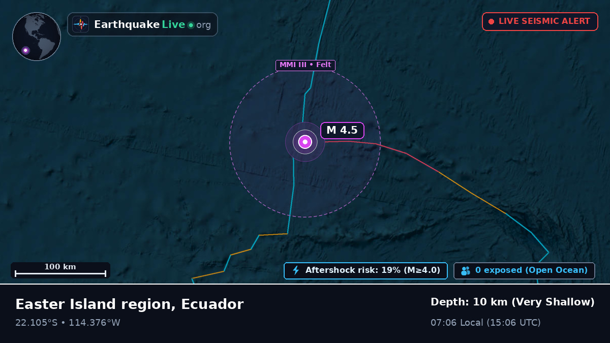 South Pacific Ocean (Ecuador)