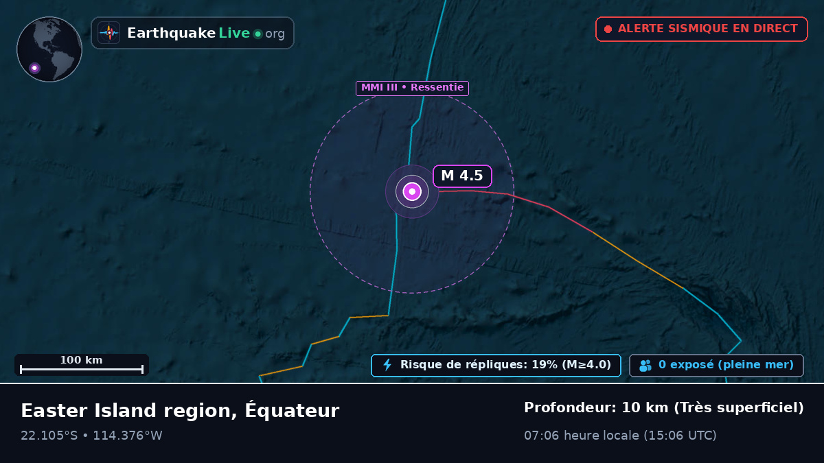 Océan Pacifique Sud (Équateur)