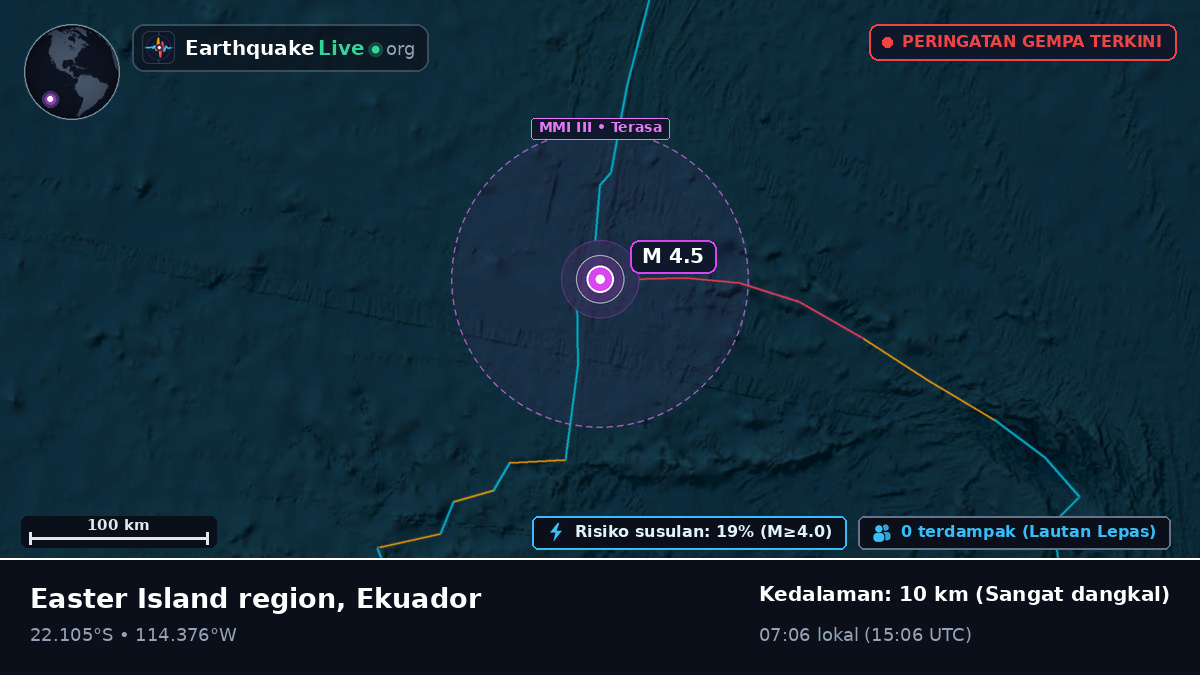 Samudra Pasifik Selatan (Ekuador)