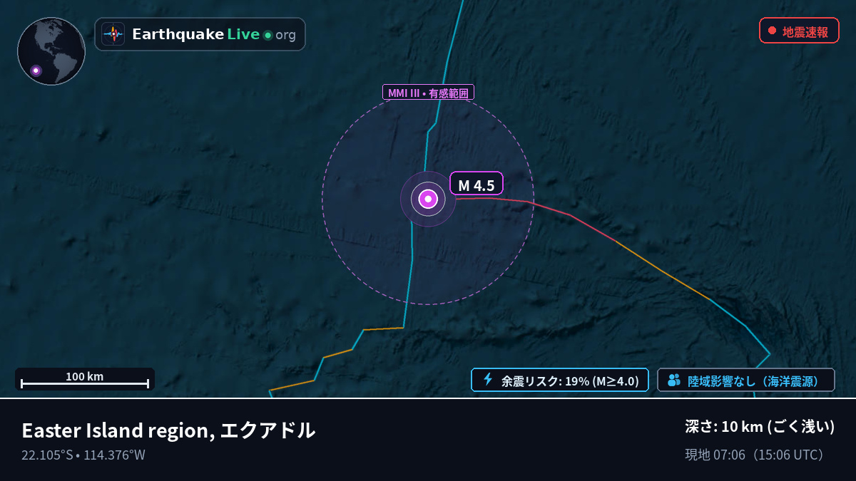 南太平洋 (エクアドル)