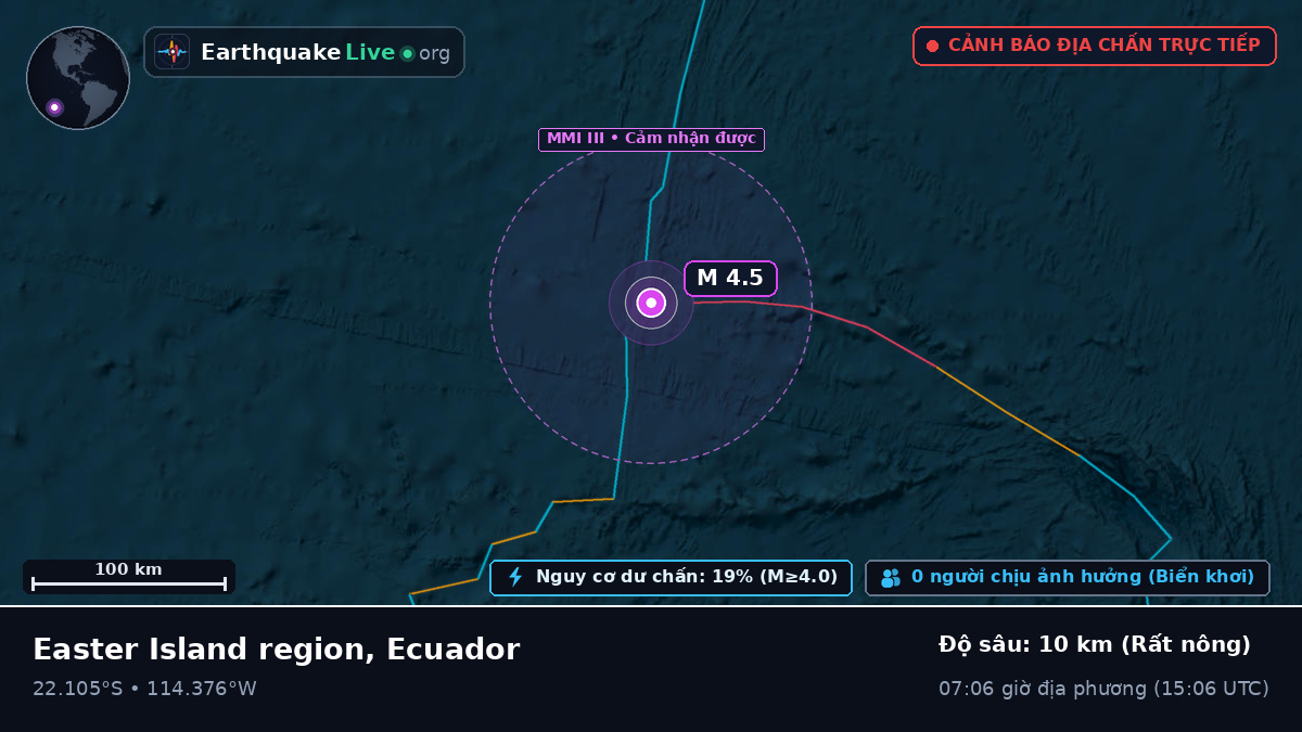 Nam Thái Bình Dương (Ecuador)