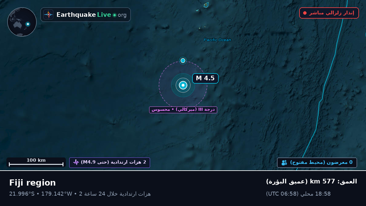جنوب المحيط الهادئ (تونغا)