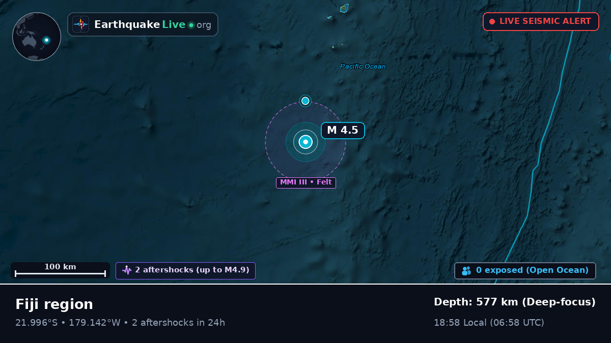 South Pacific Ocean (Tonga)