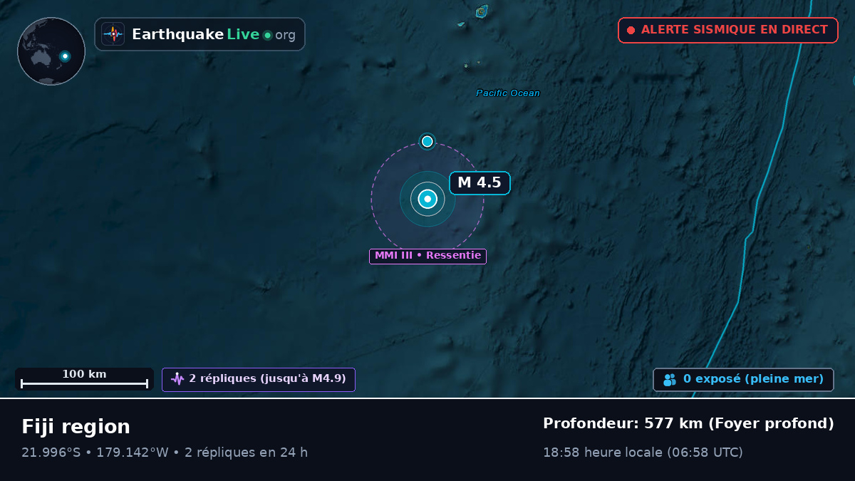 Océan Pacifique Sud (Tonga)