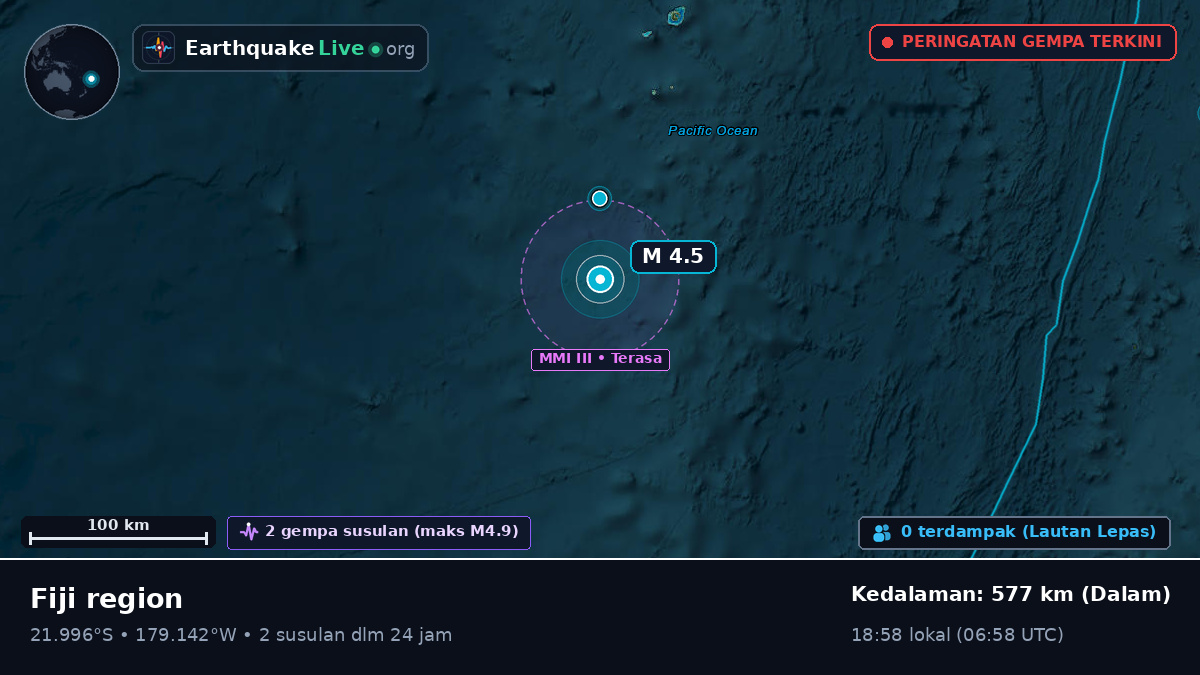 Samudra Pasifik Selatan (Tonga)