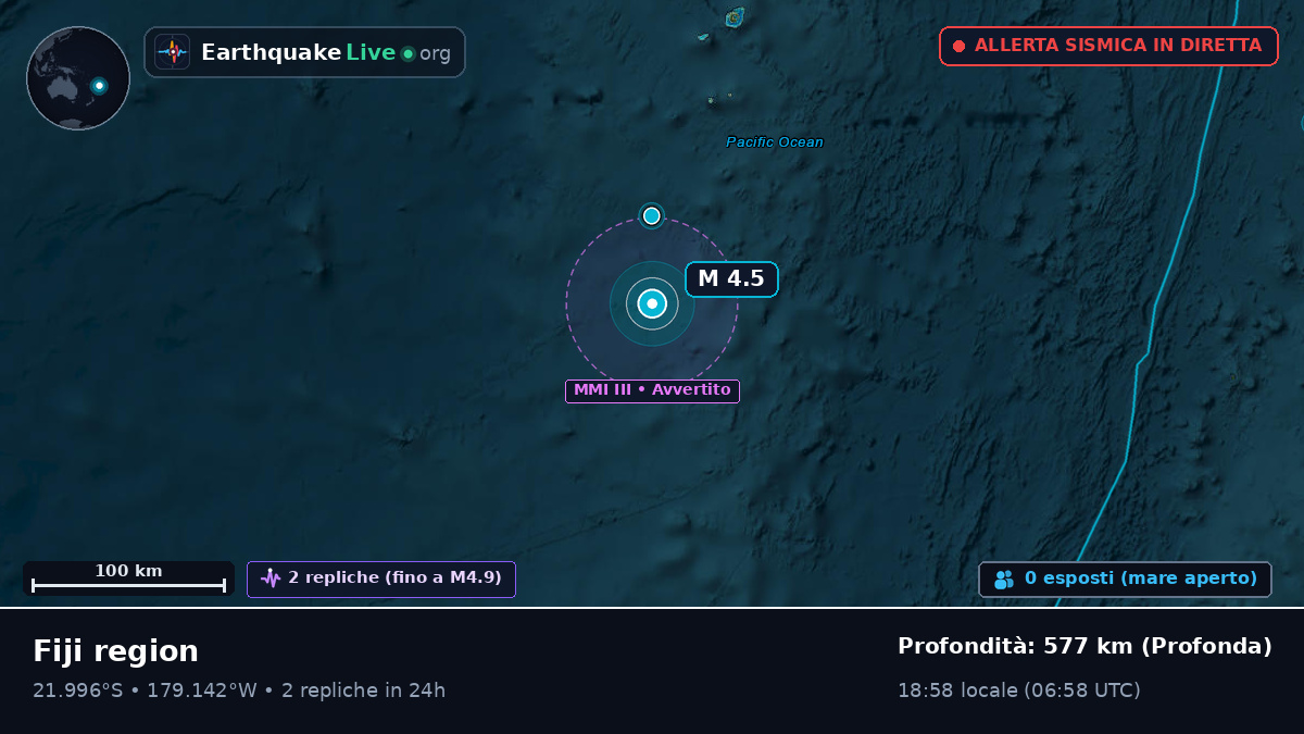 Oceano Pacifico meridionale (Tonga)