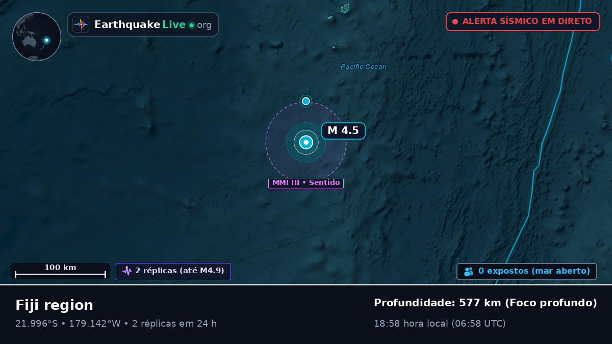 Oceano Pacífico Sul (Tonga)