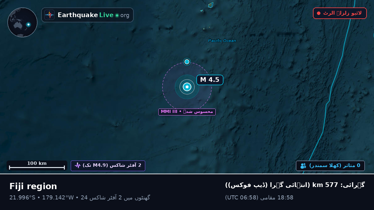 جنوبی بحر الکاہل (ٹونگا)