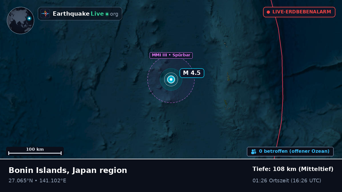 Nordpazifik (Japan)