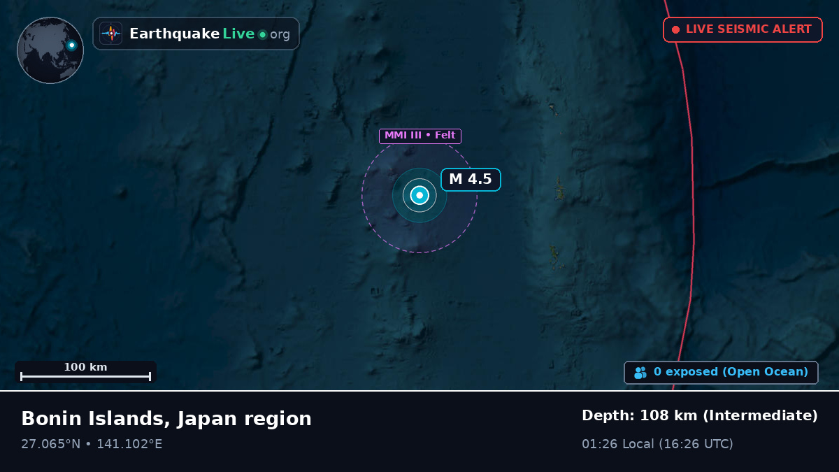 North Pacific Ocean (Japan)