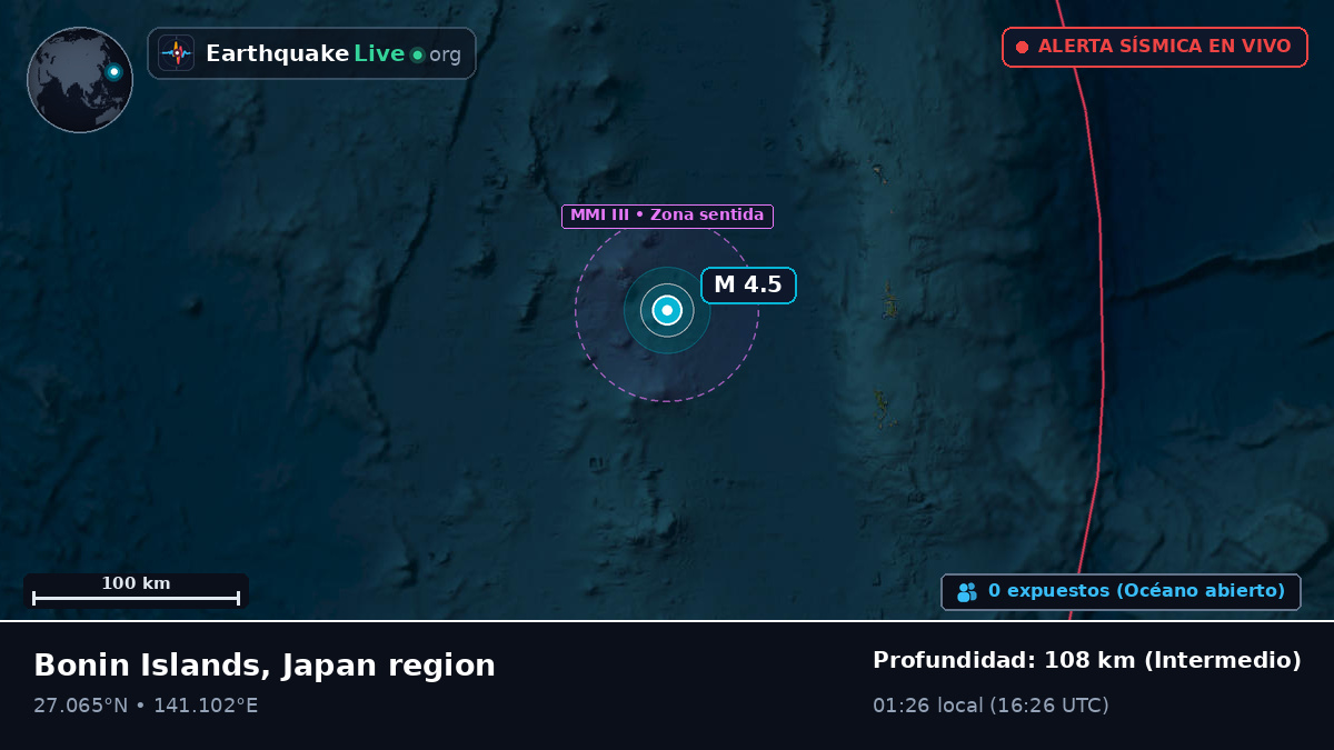 Océano Pacífico Norte (Japón)