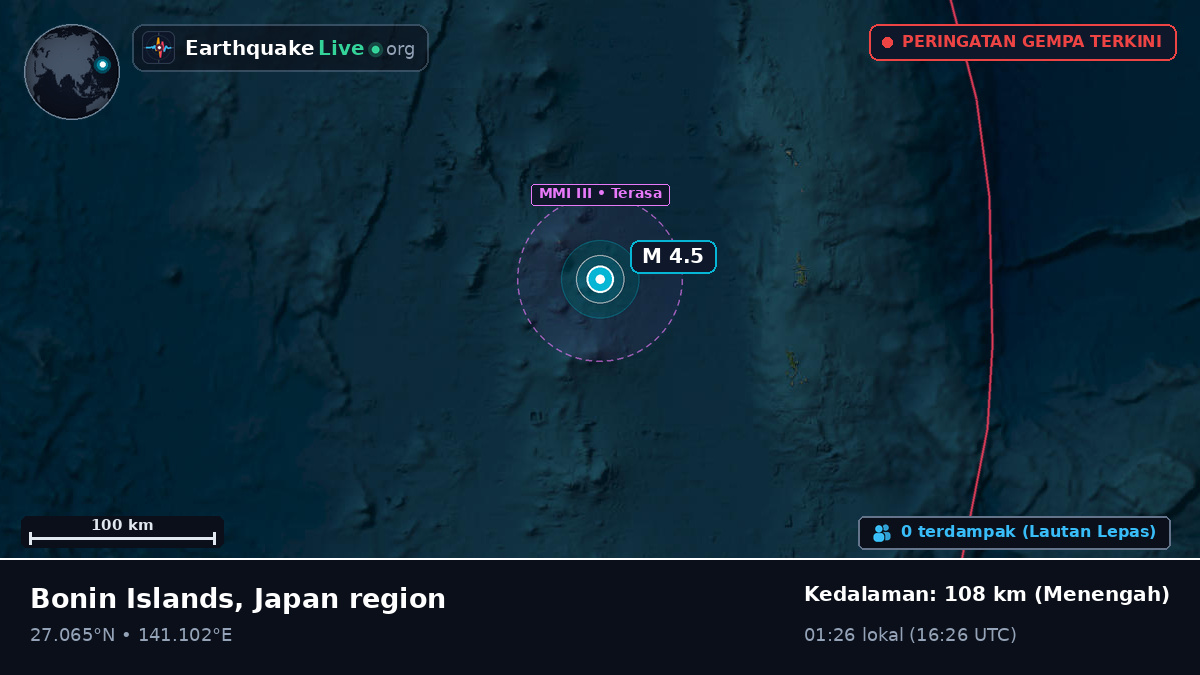 Samudra Pasifik Utara (Jepang)