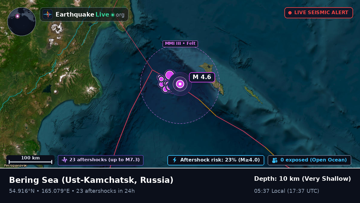Bering Sea (Russia)