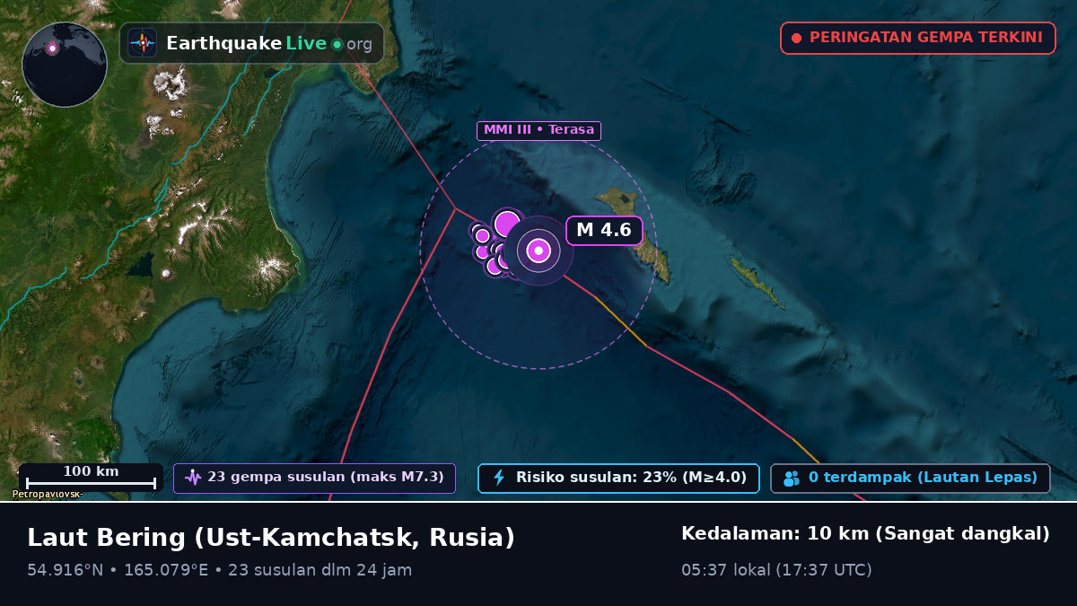 Laut Bering (Rusia)