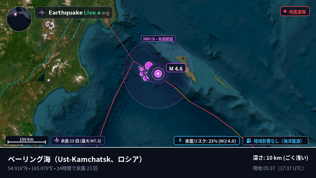 ベーリング海 (ロシア)