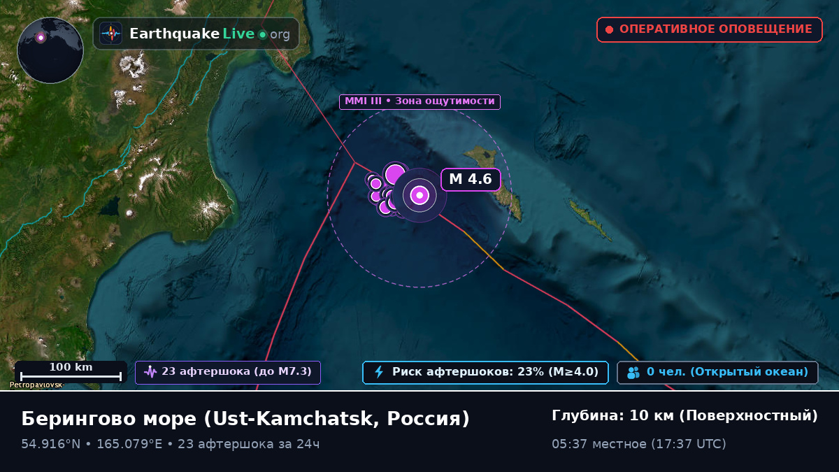 Берингово море (Россия)